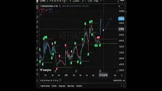 Railway Stocks Rally 🚆🔥 | IRCON, RailTel, RVNL Zoom Up to 12%