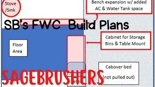 Our Four Wheel Camper Hawk Shell Build Plans
