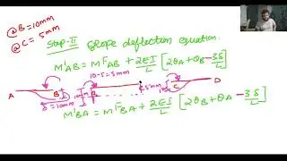 SLOPE DEFLECTION METHOD sinking of 2 support sdm, problem 4