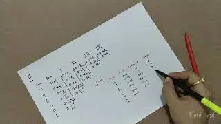 Huffman Coding | Compression Technique | Brief+Example [Image Processing] | Encoding Problem | 2020
