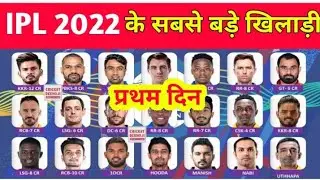 IPL 2022 का 10 सबसे महंगा खिलाड़ी | 10 most Expensive players of IPL 2022 | IPL 2022 | #IPL #shorts