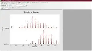 How To Create DotPlot in Minitab | 2 FREE samples #illustration #minitab