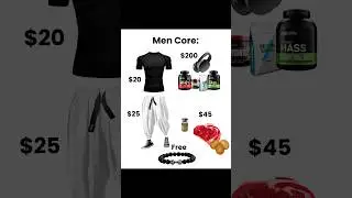 POV: Men Core: