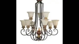 Quorum Lighting Catalog from 2017 PART 2