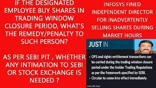 If the Designated employee buy Shares in  Trading Window Closure period, what's the /penalty .?