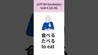 【JLPT N4 Vocabulary】Unit 4 (Food & Restaurants) | 食べ物とレストラン 単語リスト P4 (16&ndash;20) #jlptn4 #studyjapanese