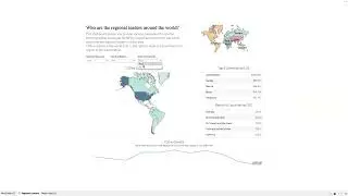 Get in the Zone: Dynamic Zoning in Tableau