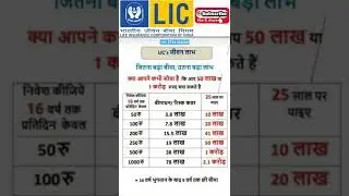 Dev Raj Maurya (Life Advisor & Retirement Expert) +91 9716164209  LIC of India