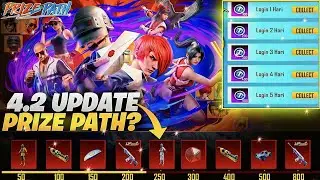BGMI New Prize Path 2026 😱 | 3 New Characters + FREE Falcon Companion | Full Details