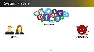 NDSS 2021 Deceptive Deletions for Protecting Withdrawn Posts on Social Media Platforms