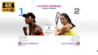 VENUS WILLIAMS vs LAURA ROBSON | Virtua Tennis 4 Gameplay | Australia Challenge | NOSTALGIA GAMING