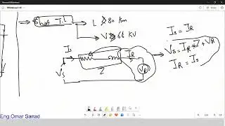 Performance Of Overhead Transmission Line