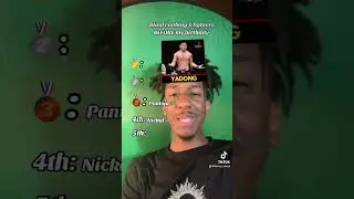 Last ranking as a 21 y/o 😢 #mma #ufc #combatsport #combat #ranking #blindranking #martialarts