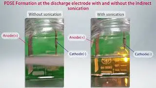 Plasma electrolysis vs. plasma electrolysis assisted with sonication