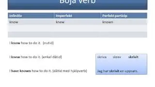 Oregelbundna verb i engelskan