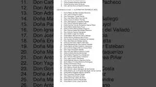 &Oacute;scar Rodr&iacute;guez manjon c&aacute;ndidato a la alcald&iacute;a de Madrid 2015