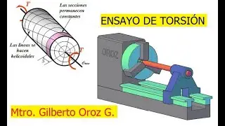 Ensayo de torsión