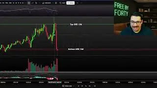 Backtesting ORB Strategies | 3 Weeks of Data & Results (+$3,590)