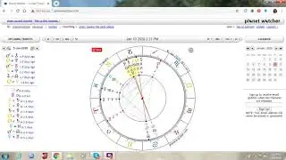 Full Moon in Cancer January 10, 2020