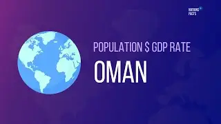 OMAN Population $ GDP Rate 💰 GDP to Debt Ratio ▪ GDP Ranking by Countries