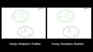 Abstraction based approach for Segregation in Heterogeneous Robotic Swarms