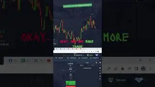 Sniper scalping style #fyp #trading #stocks #forex #money #entrepreneur #investing