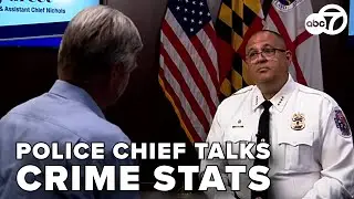 Maryland police chief emphasizes accurate crime stats amid DC police controversy