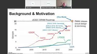 An 8Gb GDDR6X DRAM Achieving 22Gbpsperpin Tim Hollis