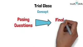 Effective #Sales #ClosingTechniques