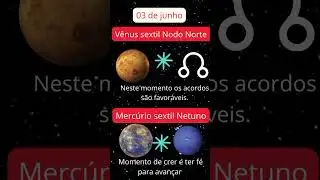 Tr&aacute;nsitos Astrol&oacute;gicos de 01 a 08 de junho.#astrologia #transitosplanetrios #astros#jupiter #2024