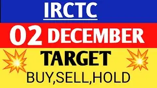 irctc share,irctc share price nse,share price of irctc,