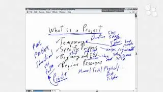 Introductory Nugget: CompTIA Project+ PK0-003
