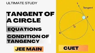 Tangent of a Circle | Trick to Find the Equation of Tangent of a Circle | #jeemains #cuet