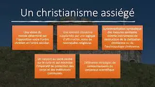 St&eacute;phane B&uuml;rgi : Un christianisme assi&eacute;g&eacute; - le n&eacute;o-traditionalisme catholique et le d&eacute;ni de l&rsquo;urg...