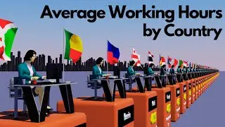Average Working Hours by Country