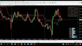 DOWNLOAD free FX Dart 👇Telegram👇