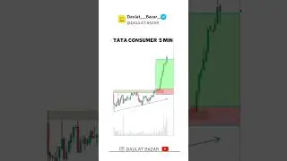 Tata consumer 💥 | Live trading | stock | intraday trading | price action | Breakout trading | profit