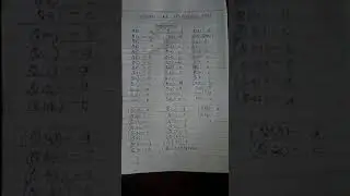 K-CET Maths version A3 key answer 2021
