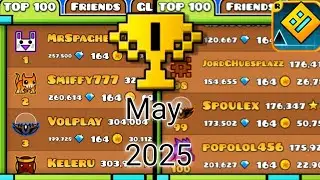 Top 100 (Stars) in Leaderboards | May 2025