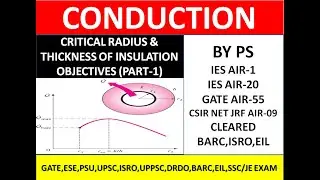 Critical Radius,Diameter & Thickness of Insulation Problems (Part 1) || conduction