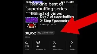 Ranking best of superbuffing series based of views