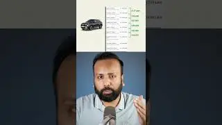 Base Variant is a myth!! #biturbomedia #basevariant ss #automobile