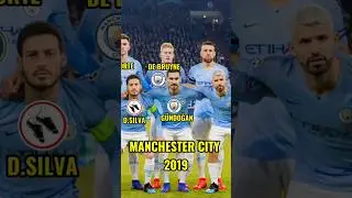 MANCHESTER CITY 2019 UCL #manchestercity #championsleague #epl