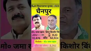 Chainpur vidhansabha election results 2025 ! JDU vs RJD