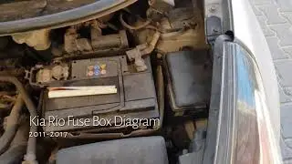Kia Rio Engine Fuse Box Location and Diagram