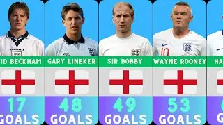 Top goal scorers in england football history