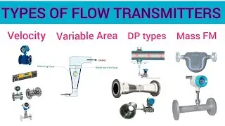 Types of flow transmitter|various types of flow meter used in industry| types of flow meter in hindi