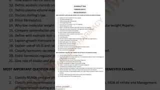 Pharmacology 2 5th sem important questions AKTU #aktuupdate  #importantquestions #bpharmacy #5thsem