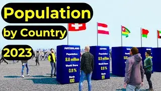 Population by Country 2023: Top 100 Countries by Population