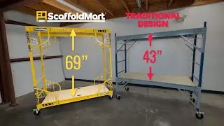 World's Best Bakers Scaffolding - Multifunction Scaffold with Reversible Side-Rail